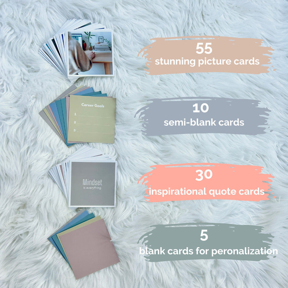 Vision Board Kit (With Wall Accessories)