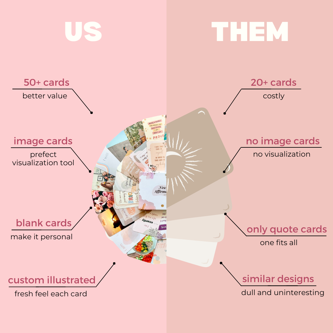 New Mom Affirmation Card Kit