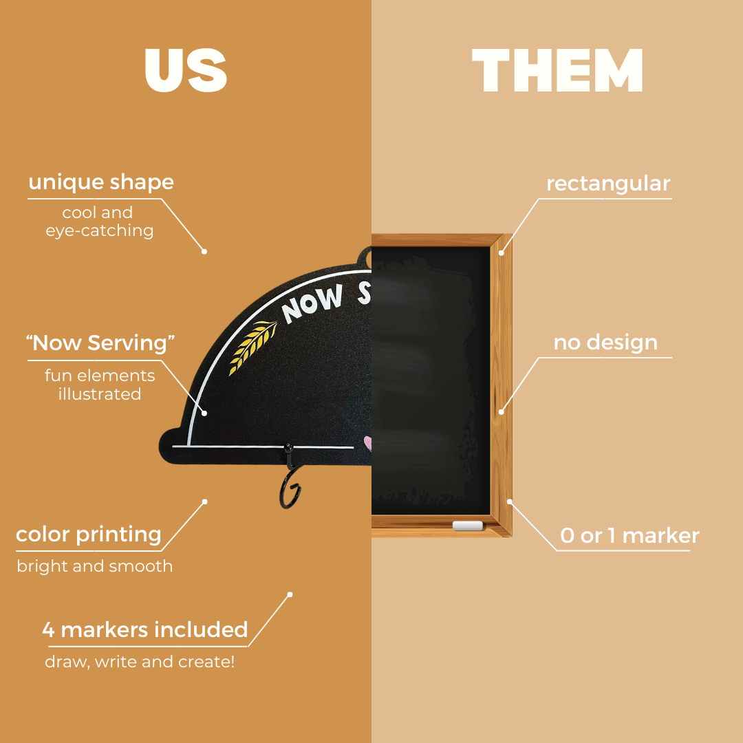 Fun Dining Chalkboard Kit